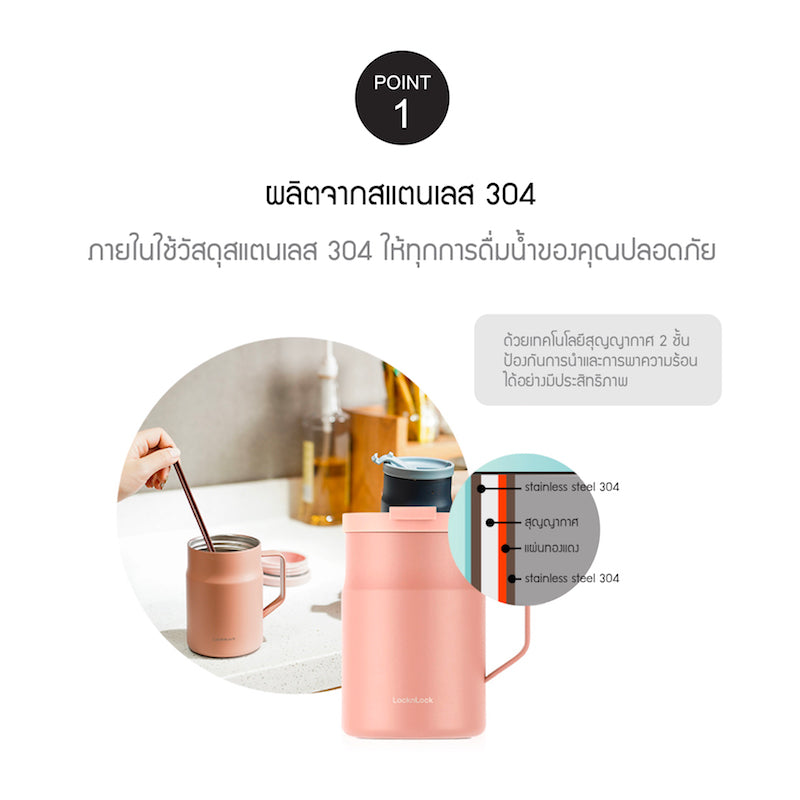 LocknLock แก้วน้ำเก็บอุณหภูมิ Metro Mug Tumbler ความจุ 370 ml. รุ่น LHC4262PIK