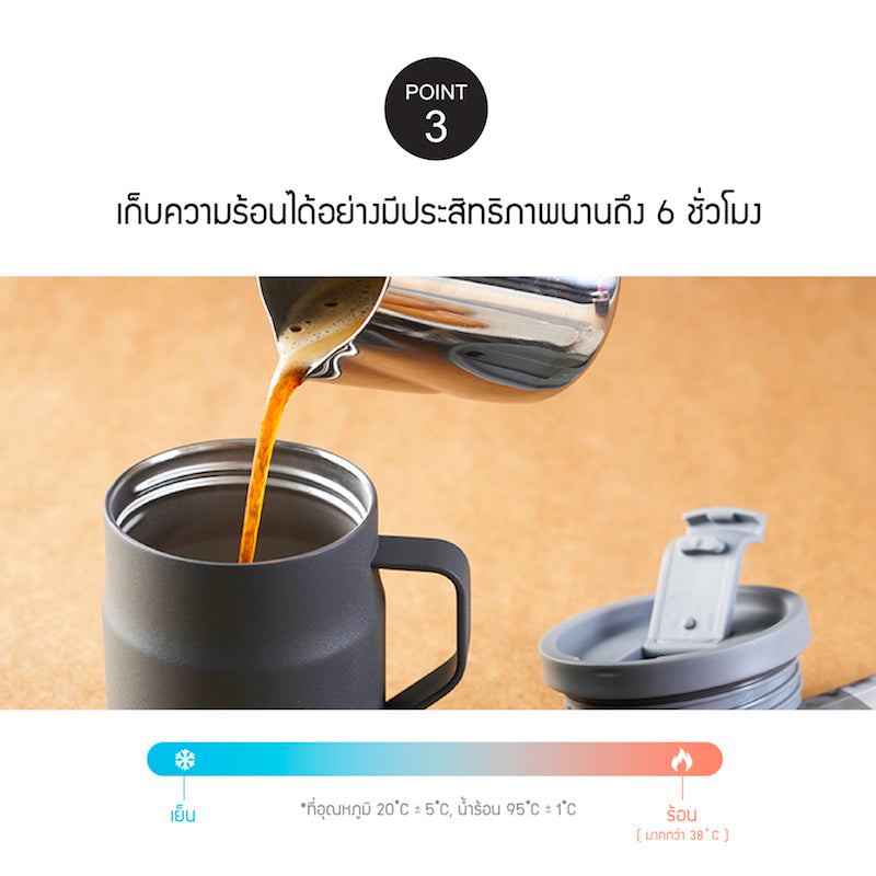 LocknLock แก้วน้ำเก็บอุณหภูมิ Metro Mug Tumbler ความจุ 370 ml. รุ่น LHC4262PIK