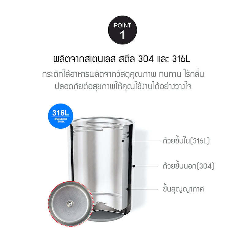 ปิ่นโต modern กระติกใส่อาหารเก็บอุณหภูมิ Metro Food Jar pt1