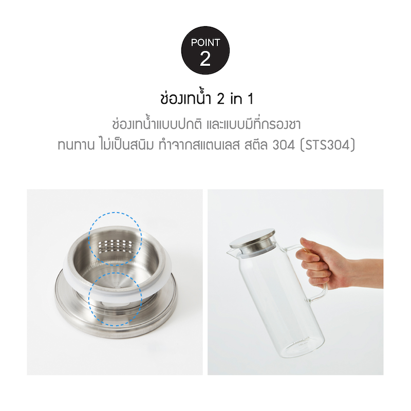 LocknLock เหยือกน้ำ Clear Water Jug Series ความจุ 1.6 L. รุ่น LLG616