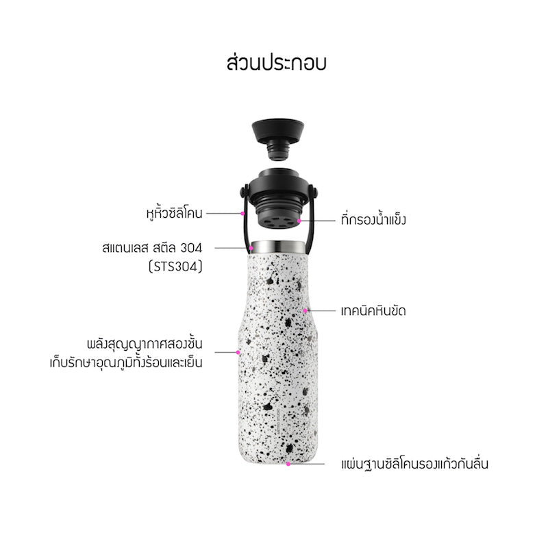 LocknLock กระบอกน้ำสองชั้น Metro Double Tumbler ความจุ 470ml รุ่น LHC4202