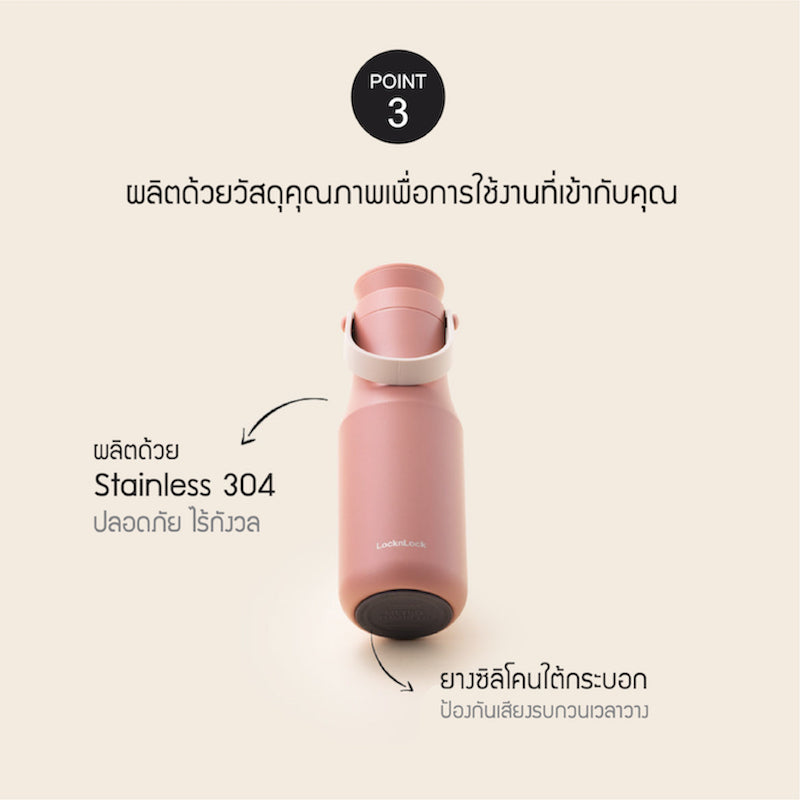 LocknLock with Line Friends กระบอกน้ำสุญญากาศสองชั้น Mertro Double Tumbler 470 ml. - LHC4202LF