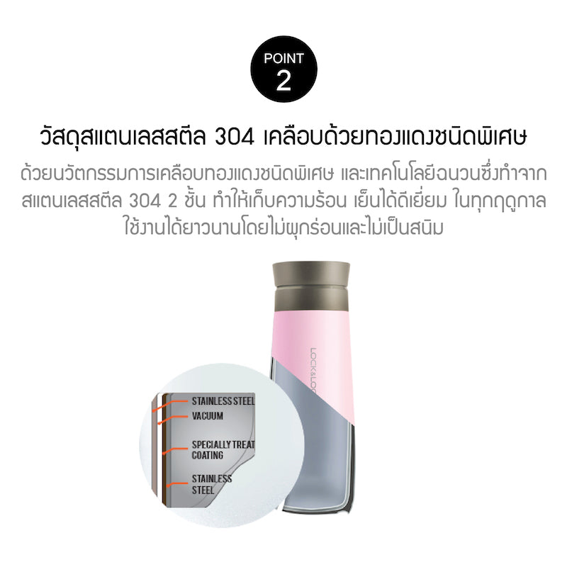 กระบอกน้ำเก็บอุณหภูมิ ID.MACAROON Tumbler pt2