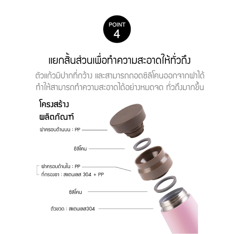 กระบอกน้ำเก็บอุณหภูมิ ID.MACAROON Tumbler pt4