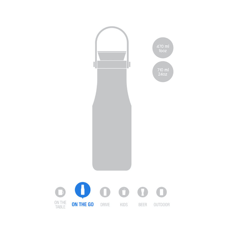 LocknLock กระบอกน้ำสองชั้น Metro Double Tumbler ความจุ 470ml รุ่น LHC4202