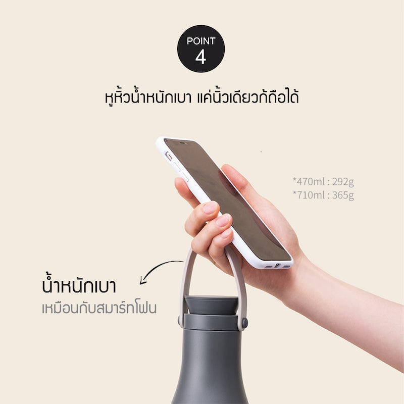 LocknLock กระบอกน้ำสองชั้น Metro Double Tumbler ความจุ 470ml รุ่น LHC4202