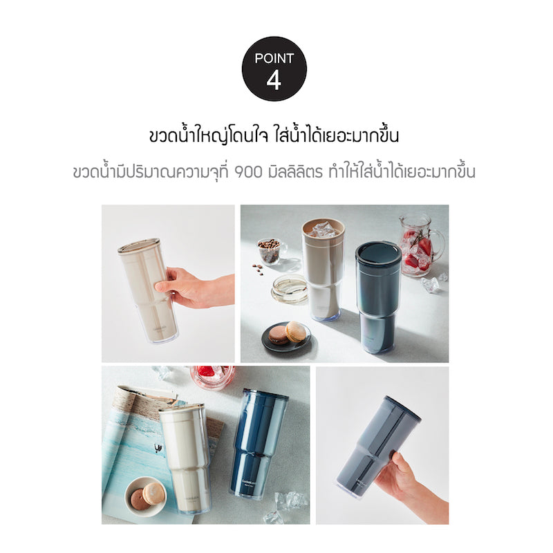 แก้วน้ำ 2 ชั้น Double Wall Cup pt4